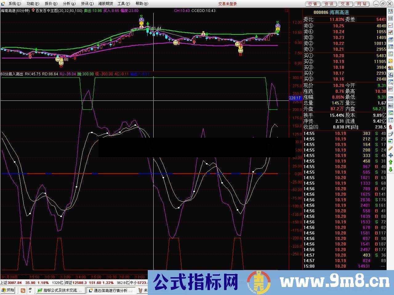 通达信60分钟底买高卖指标公式