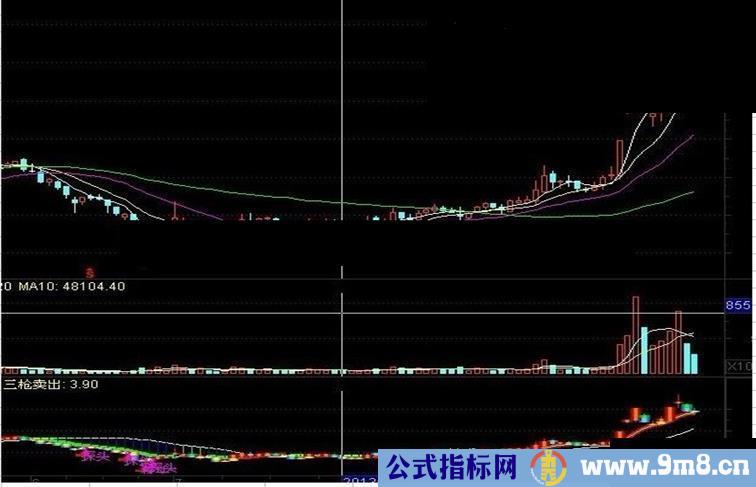一剑锁喉通达信指标公式源码