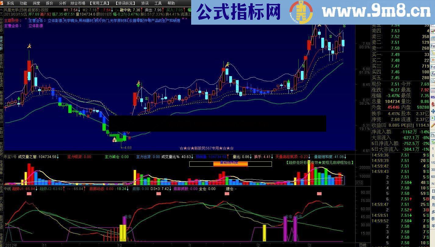 通达信融胜栖风秒杀庄(补充源码和公式下载)