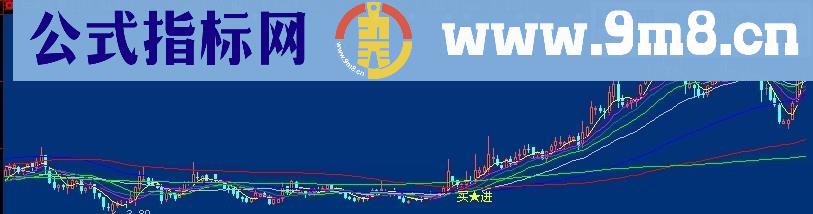 一年买进一次的主图信号大智慧通达信通用 源码