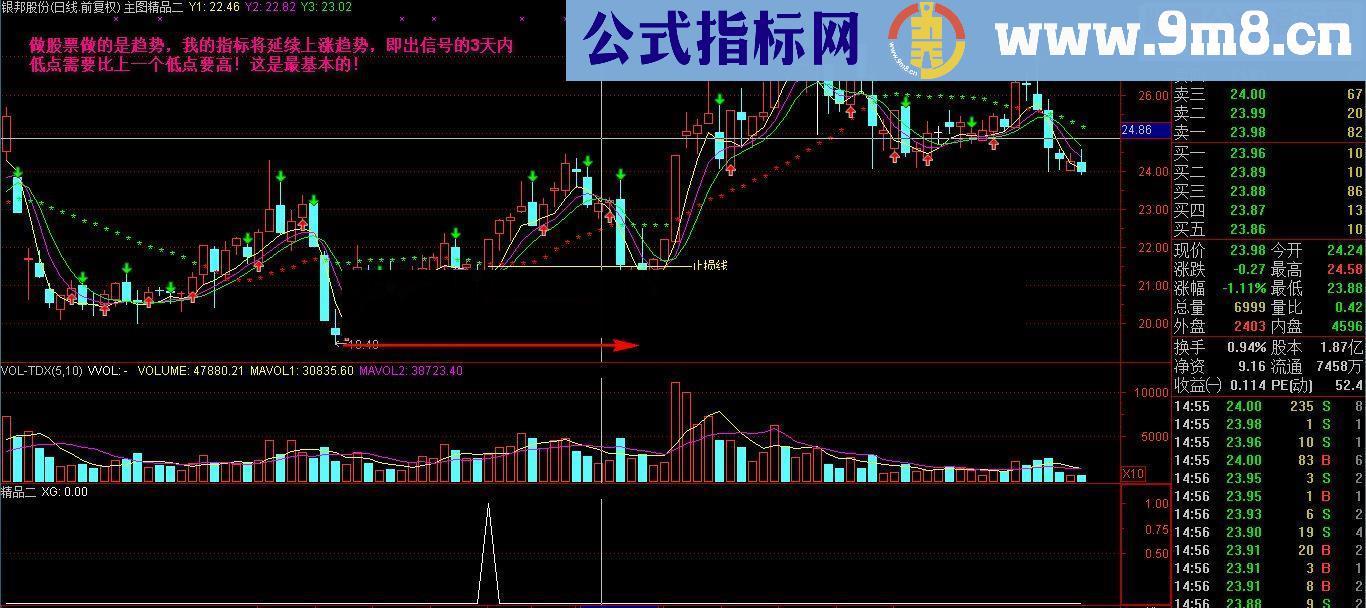 通达信丁秋碟-精品二 带止损位-精品二源码