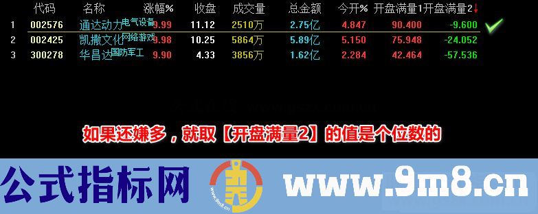 通达信【开盘满量】集合竞价抓涨停副图指标源码 