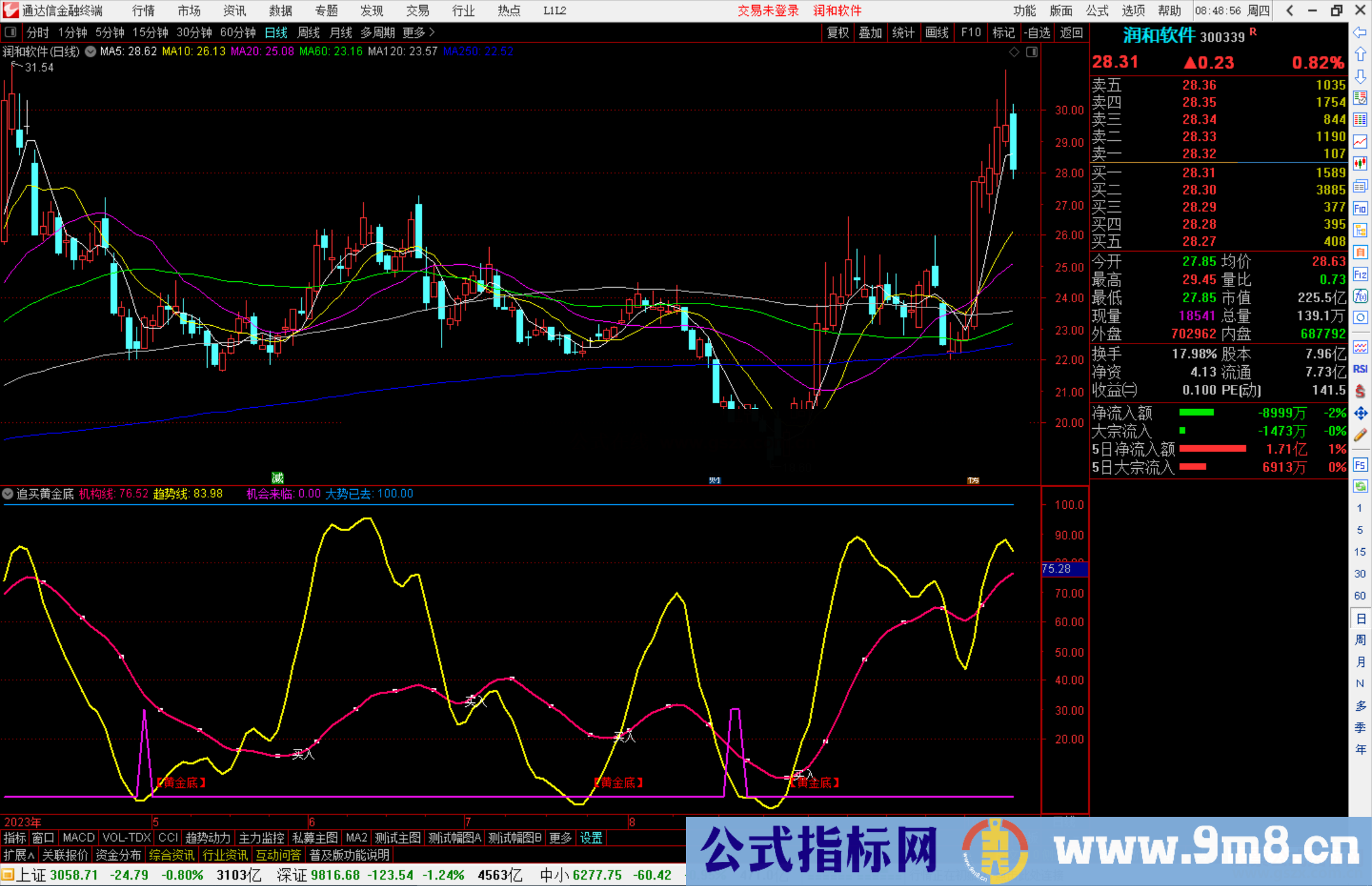通达信精品推荐 追买黄金底，注意文字信号提示源码附图