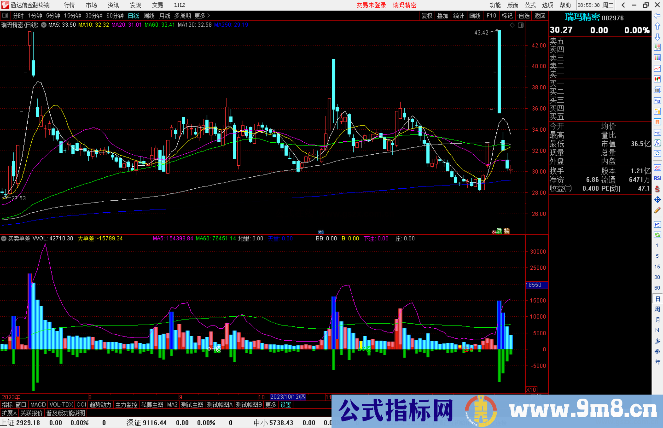 通达信买卖单差指标公式源码副图