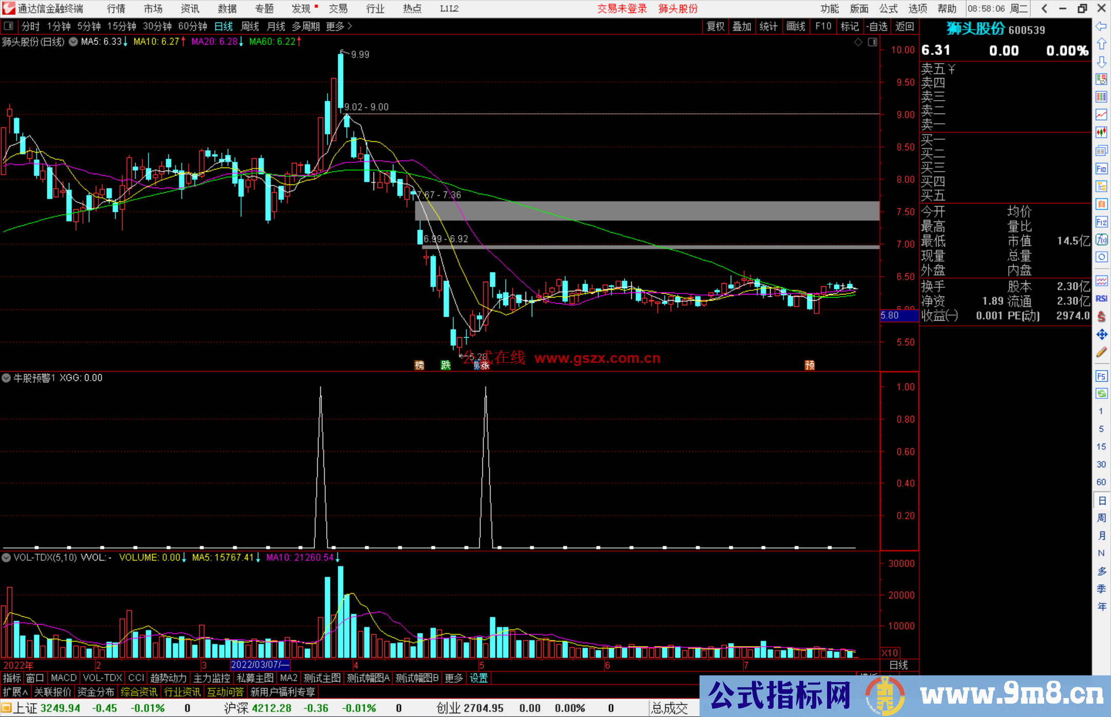 通达信主力异动进入副图指标 牛股预警抓连板源码