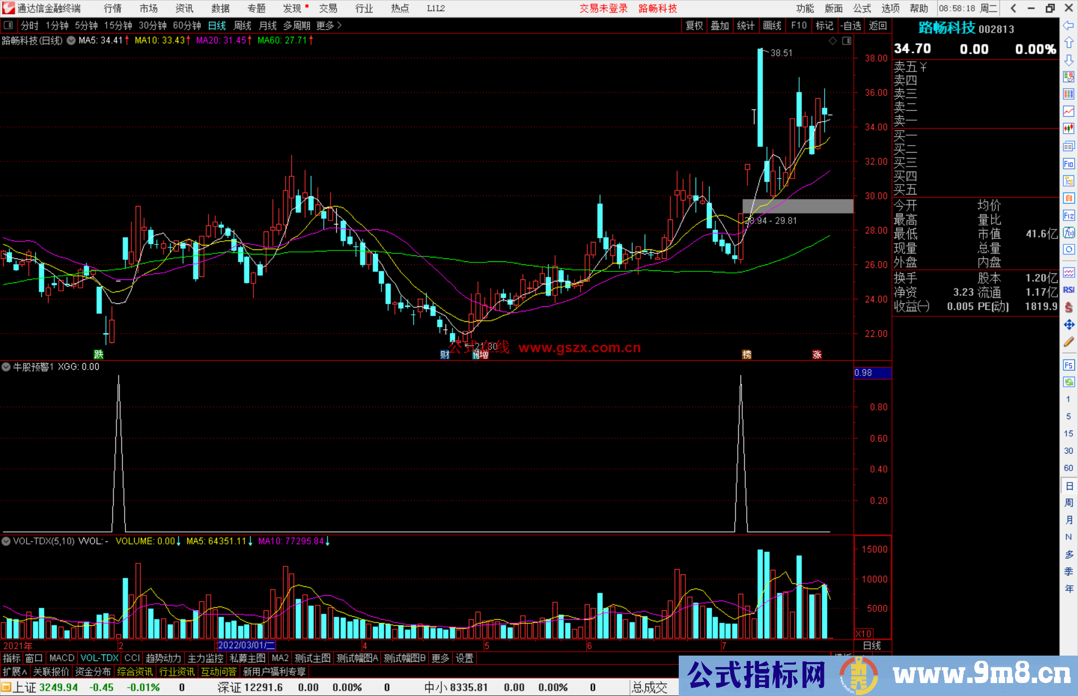 通达信主力异动进入副图指标 牛股预警抓连板源码