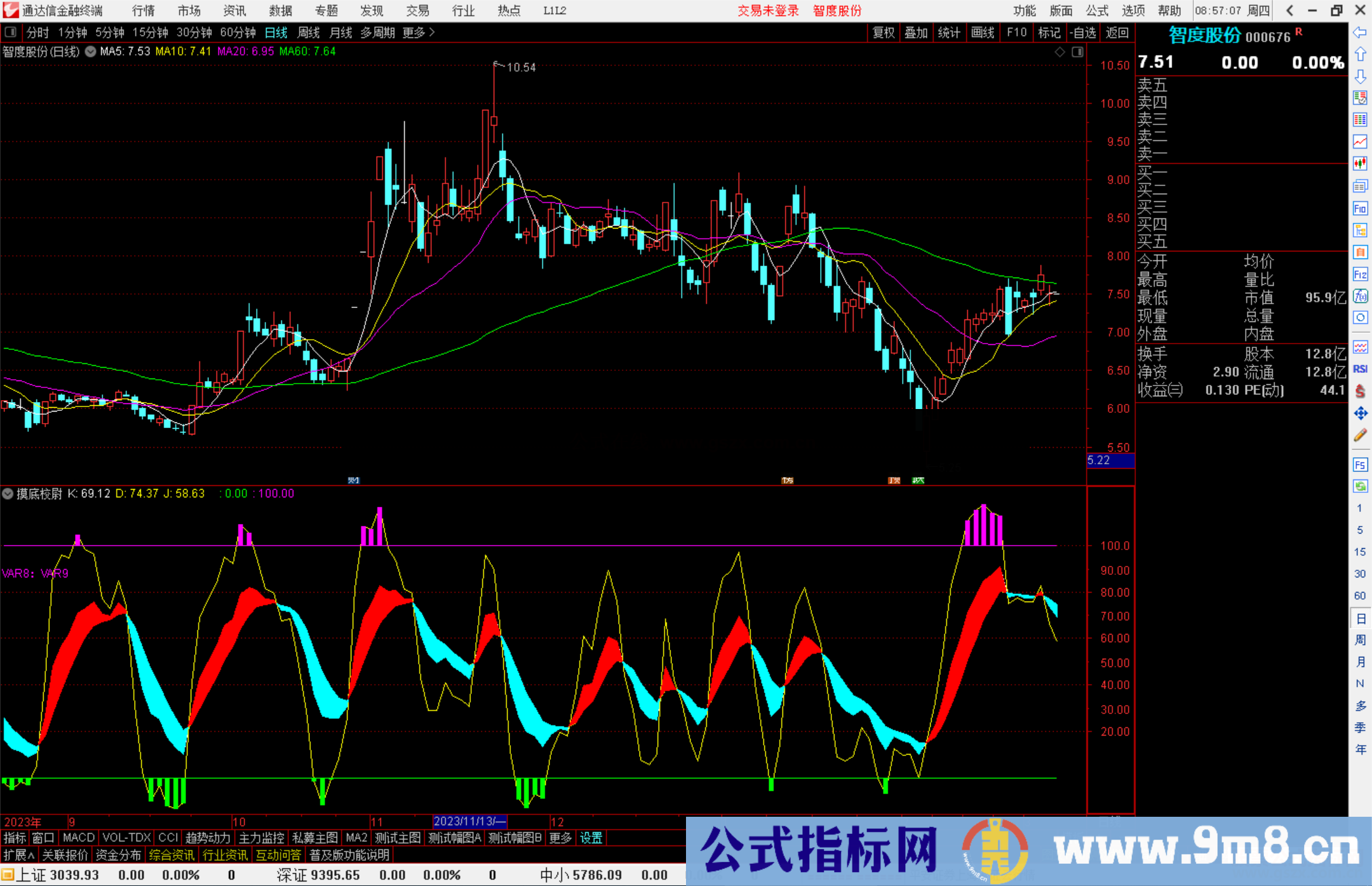 通达信摸底校尉指标公式源码