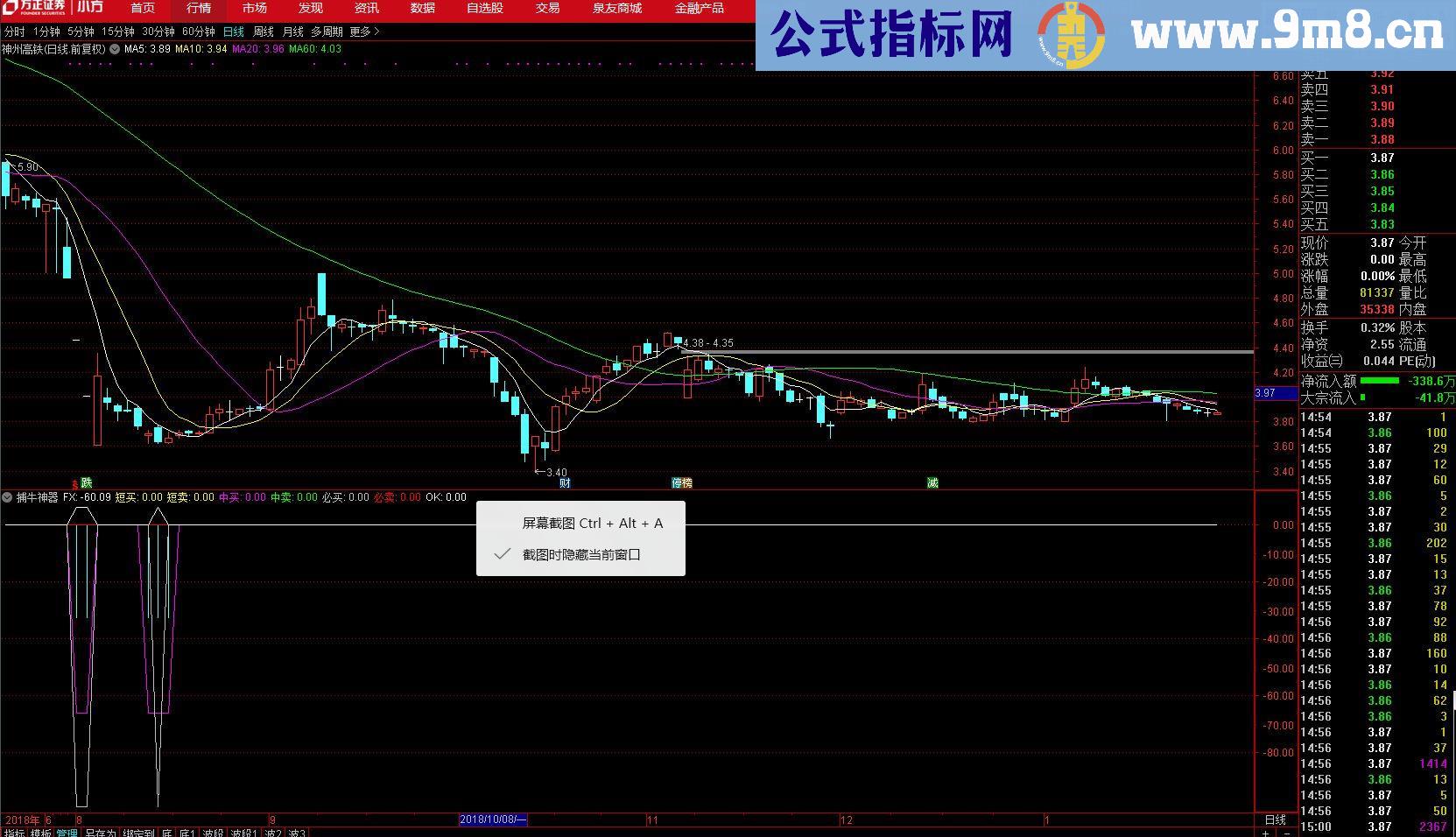 通达信一眼看透（源码 副图/选股贴图）