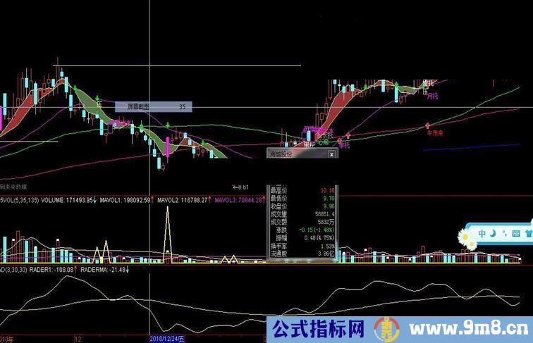 唐能通精准主图