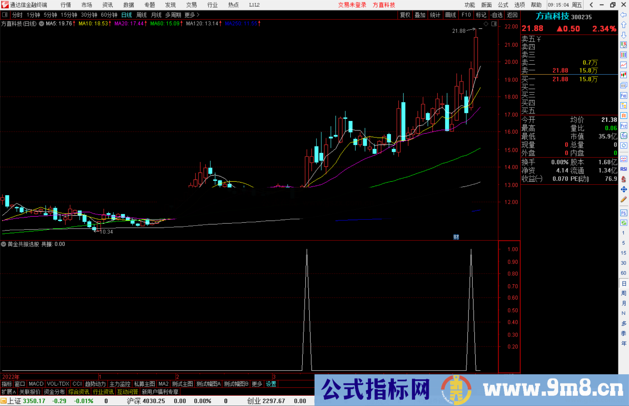 通达信黄金共振选股指标公式源码副图