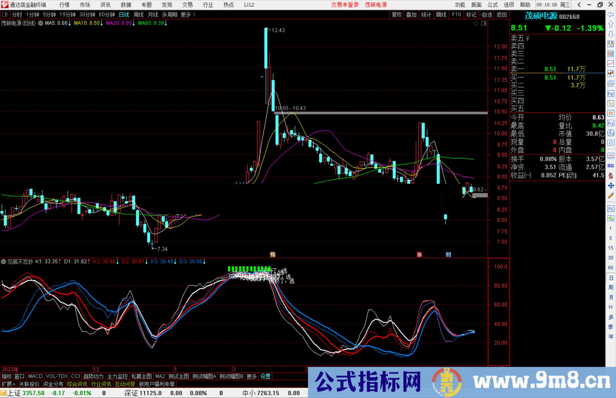 通达信见底不忘抄，见顶部忘逃，中线波段操作 常胜
