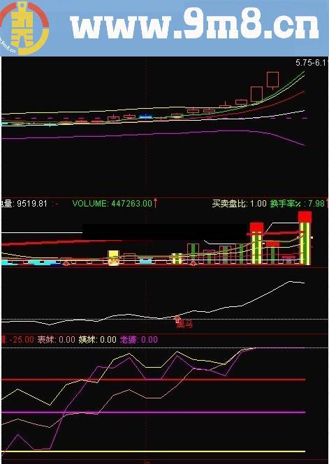 独一无二-- 吉祥三宝 
