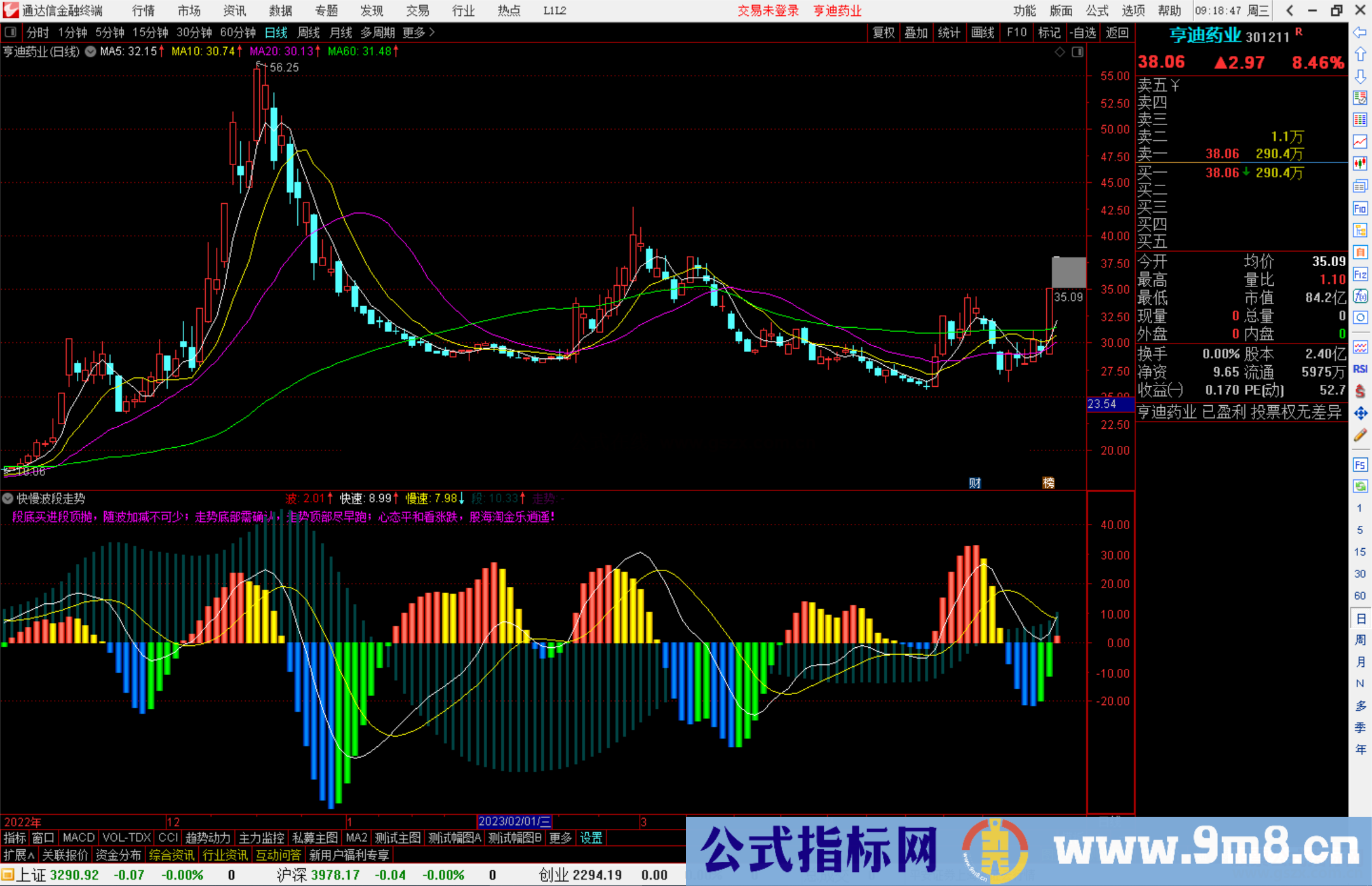 通达信快慢波段走势副图指标源码