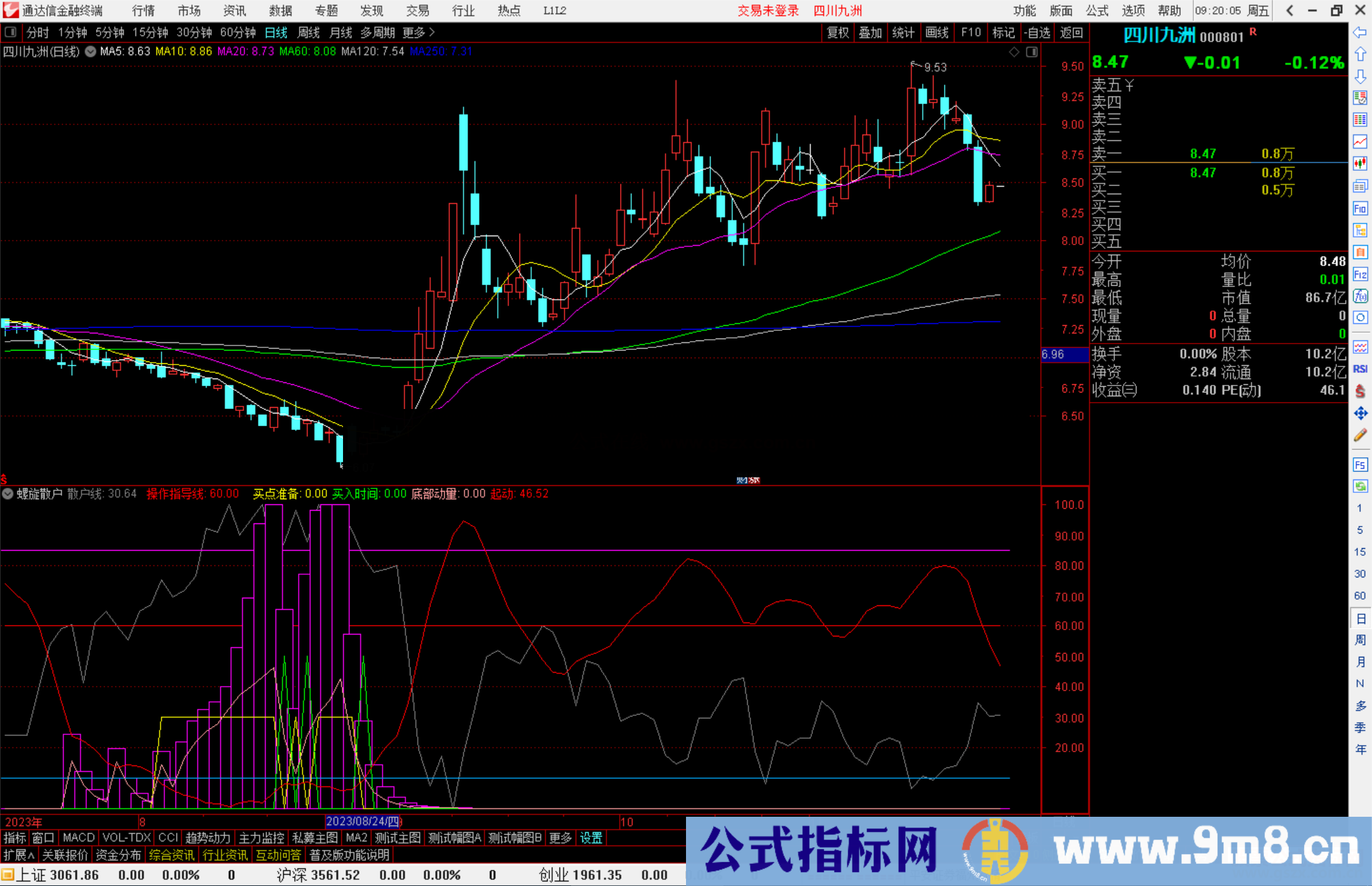 通达信螺旋散户指标公式源码