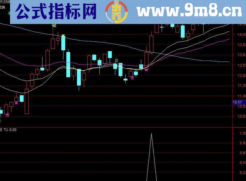 м╗╢Опежу╪╚я║╧и Ёи╧╕бй96%т╓╬╞/я║╧ит╢бК