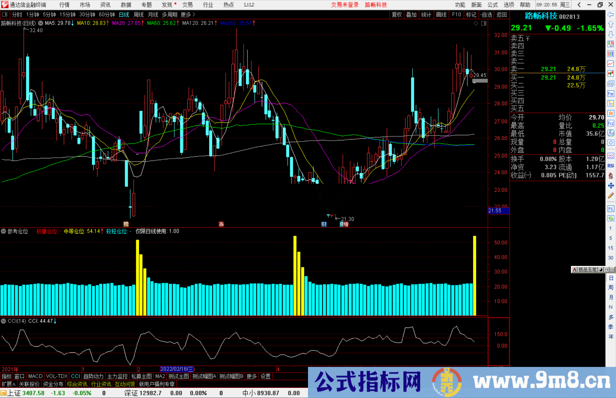 通达信参考仓位副图指标公式源码