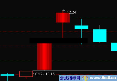 非常棒的各种彩色立体K线方便做指标备用(有图)