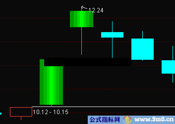 非常棒的各种彩色立体K线方便做指标备用(有图)