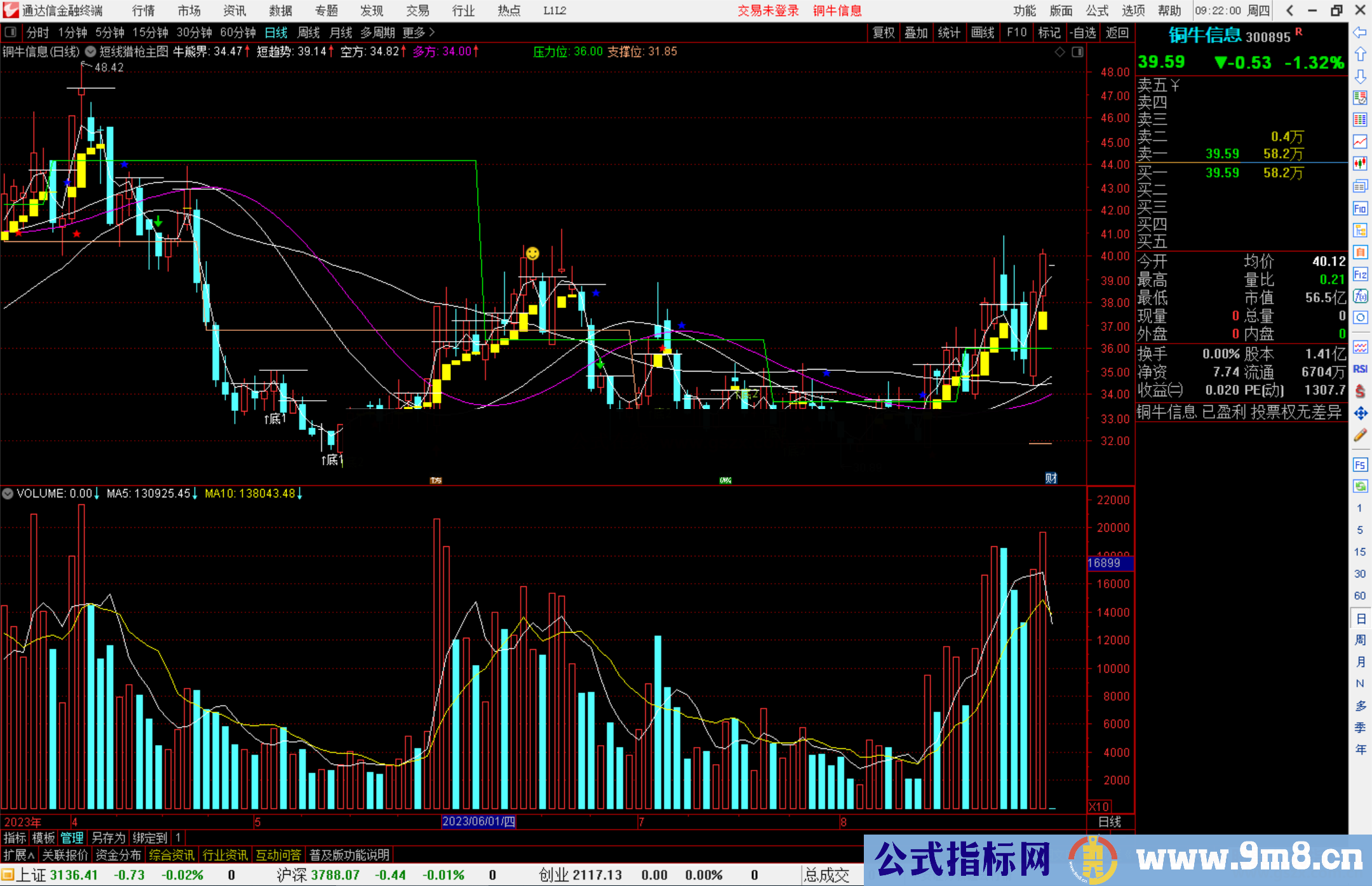通达信短线猎枪主图指标公式源码主图