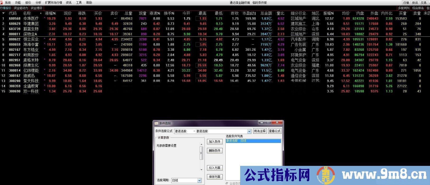 通达信激进选股/副图指标源码贴图