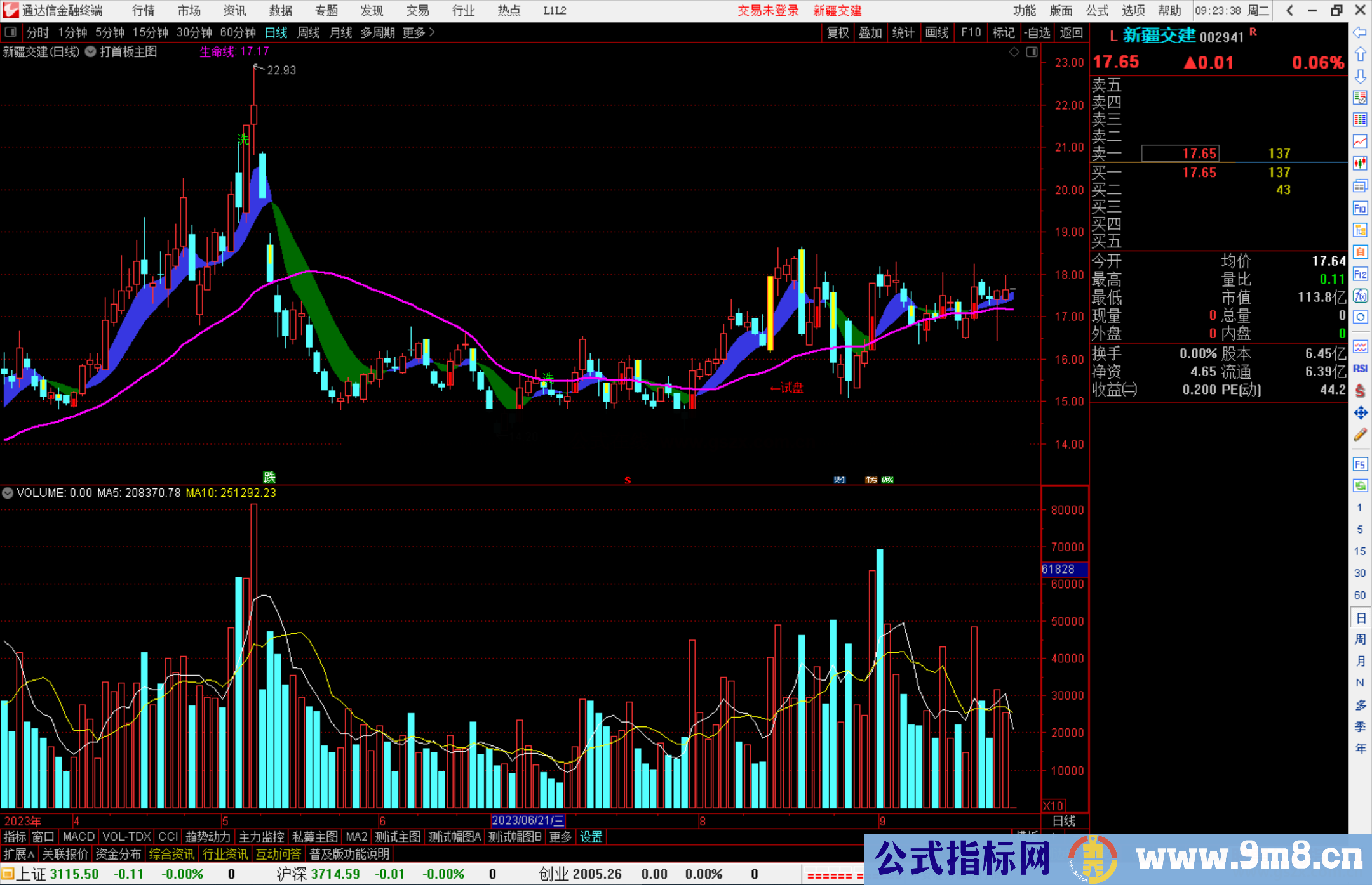 通达信打首板主图指标公式
