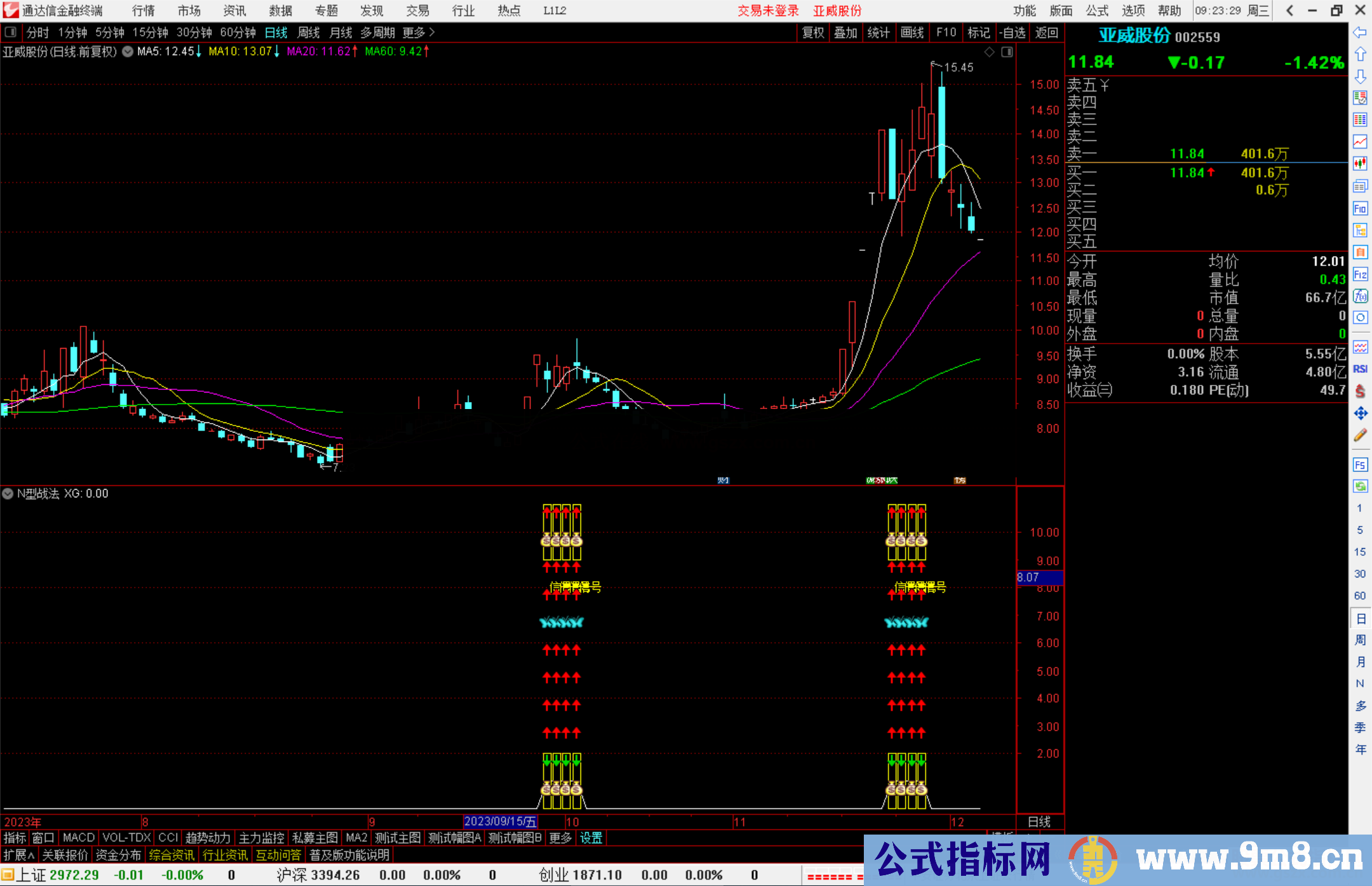 通达信N型战法指标公式源码