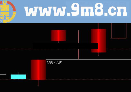 非常棒的各种彩色立体K线方便做指标备用(有图)