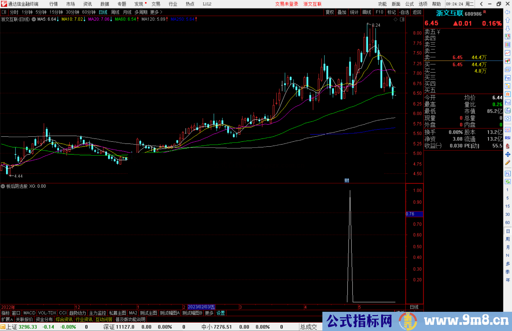 通达信板后阴选股指标公式源码副图