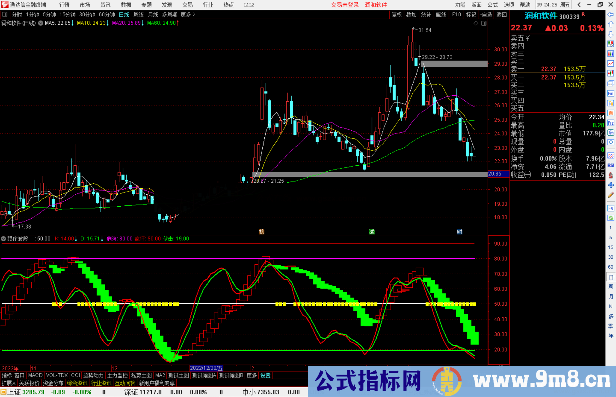 通达信跟庄波段指标公式源码副图