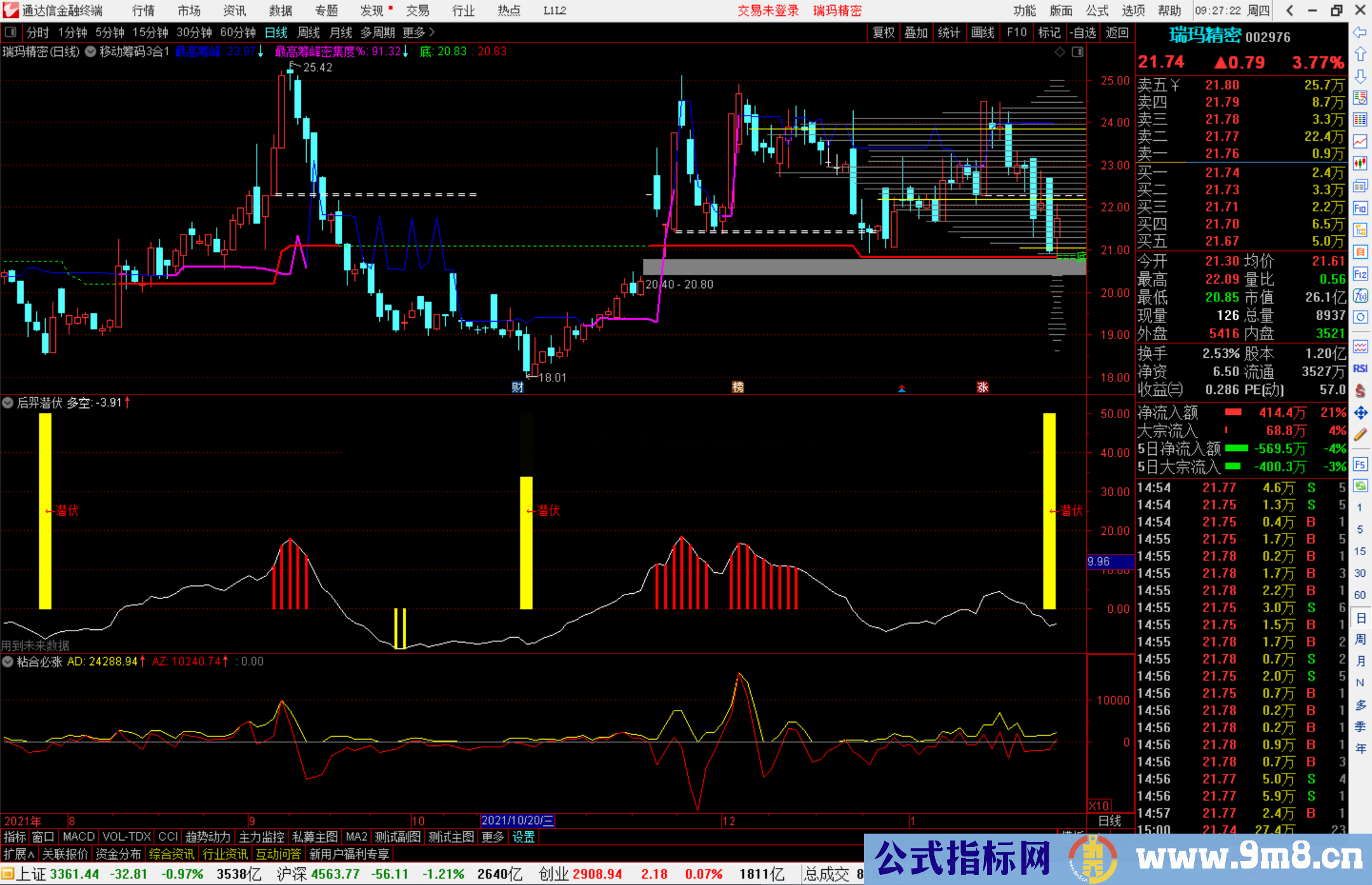 通达信移动筹码3合1主图指标公式源码
