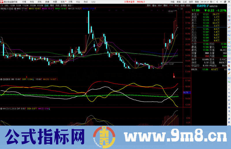 通达信四线抓妖 每一个妖股都逃脱不了副图