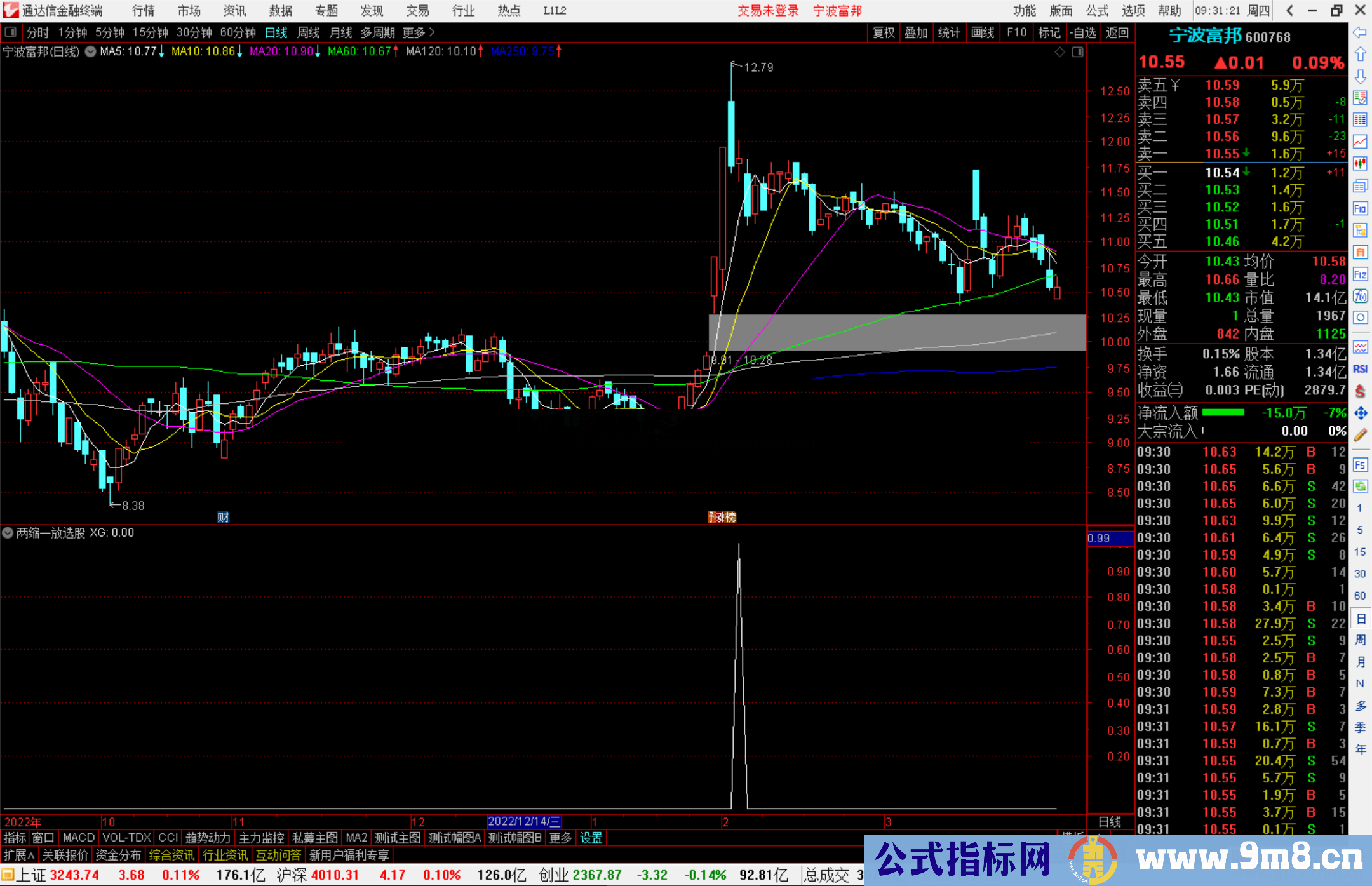 通达信两缩一放选股指标公式源码
