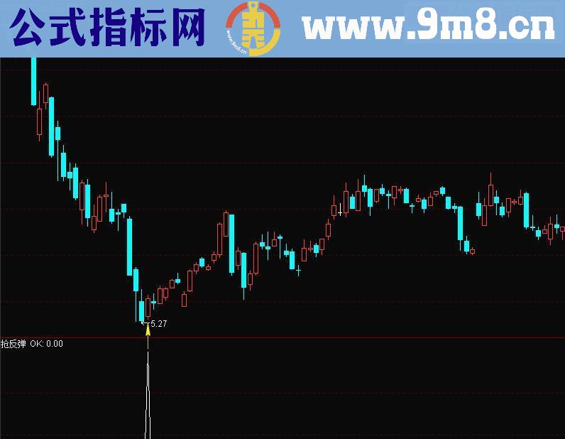 【超跌反弹】（源码 副图/选股 通达信/大智慧 贴图），干货，无未来！