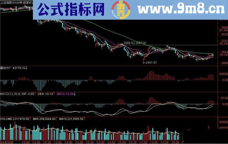 量动力（源码）