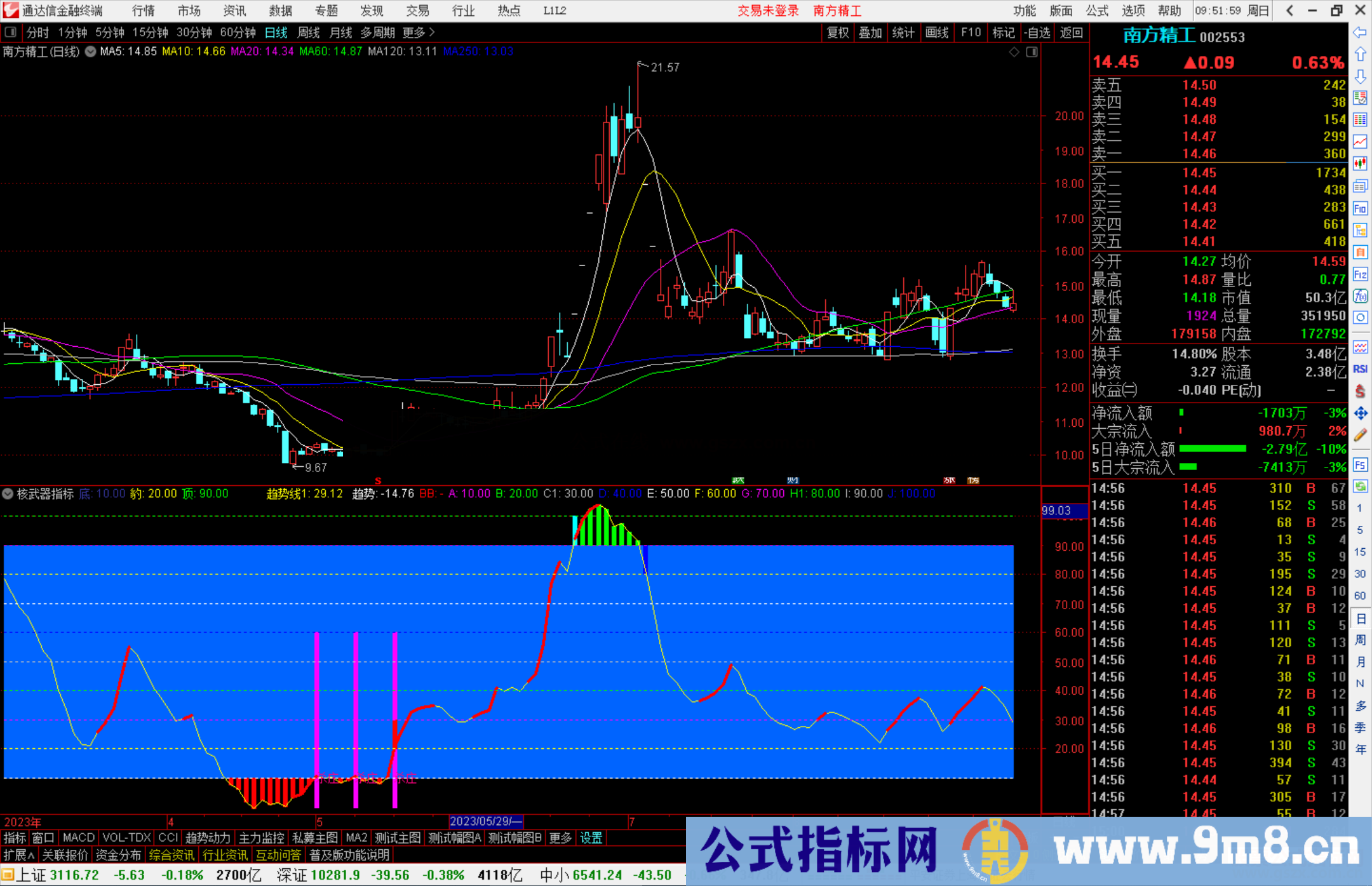 通达信核武器指标公式源码