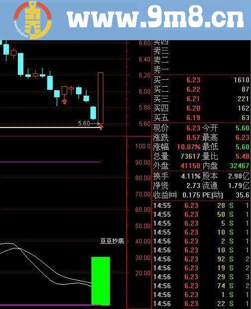 私密底——底绝杀底 庄鬼见愁