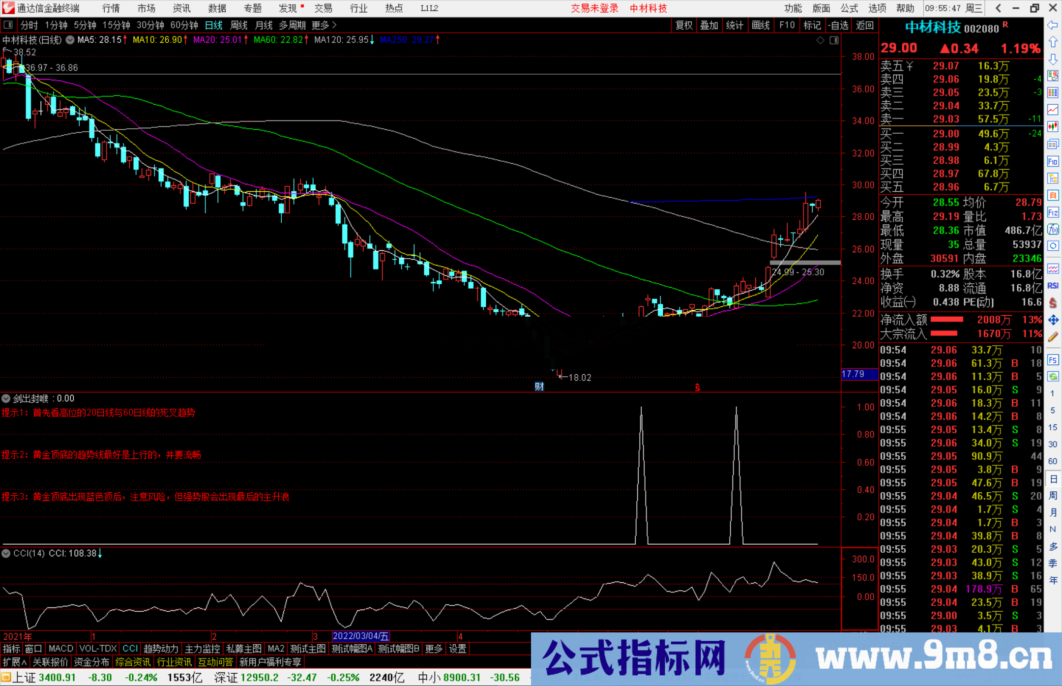 通达信剑出封喉 自用最新优化中短线指标源码分享