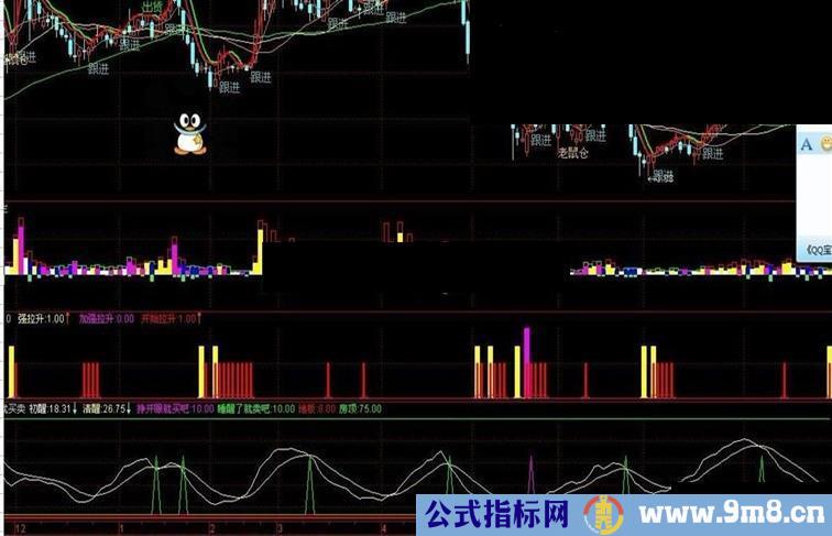 挣开眼就买卖