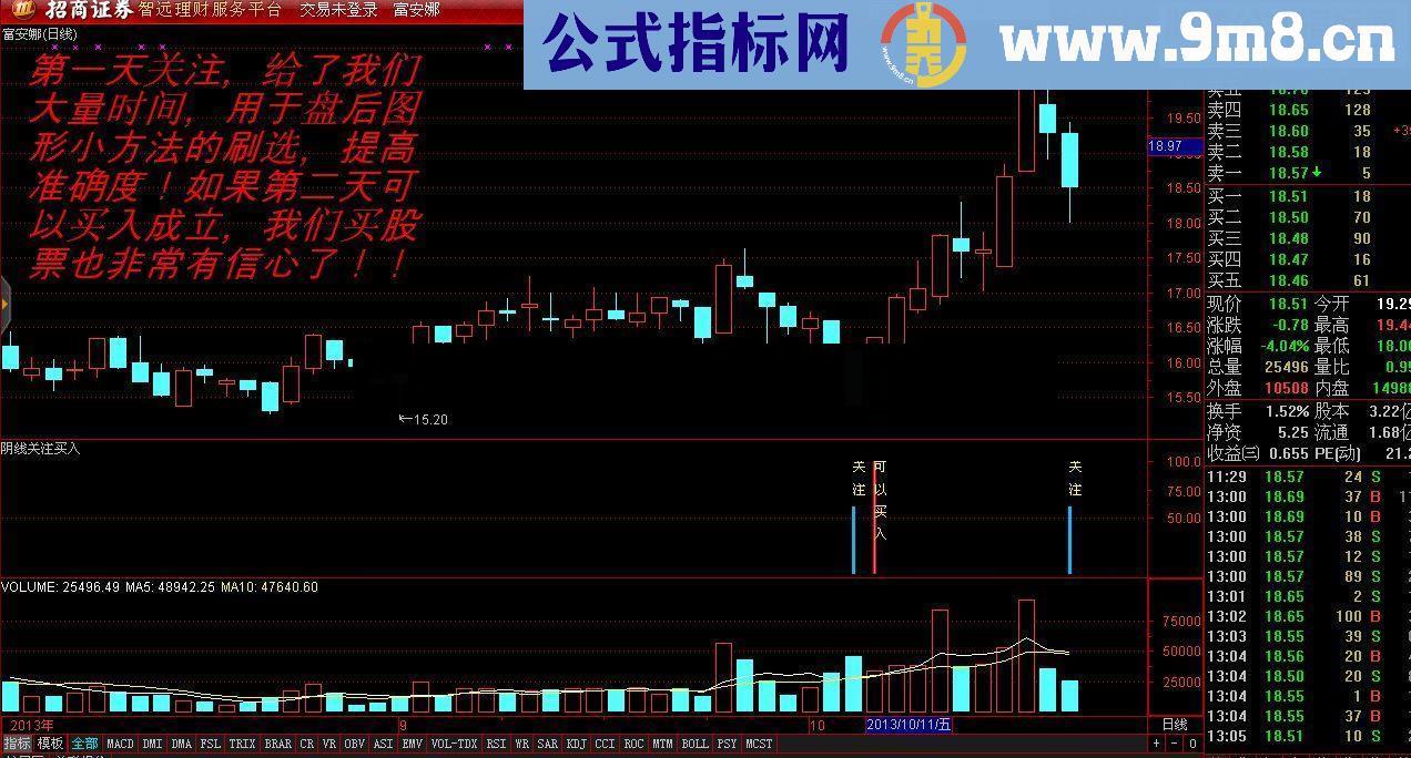 通达信阴线过后底部买进!实盘验证!