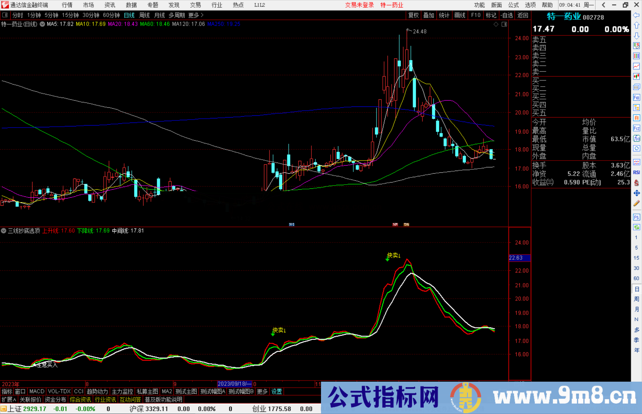 通达信三线抄底逃顶副图指标信号准确源码副图选股值得收藏