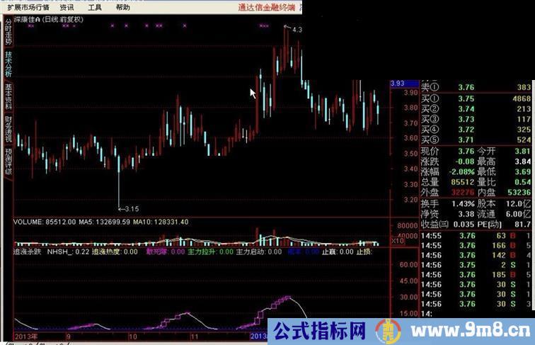 通达信追涨杀跌指标公式