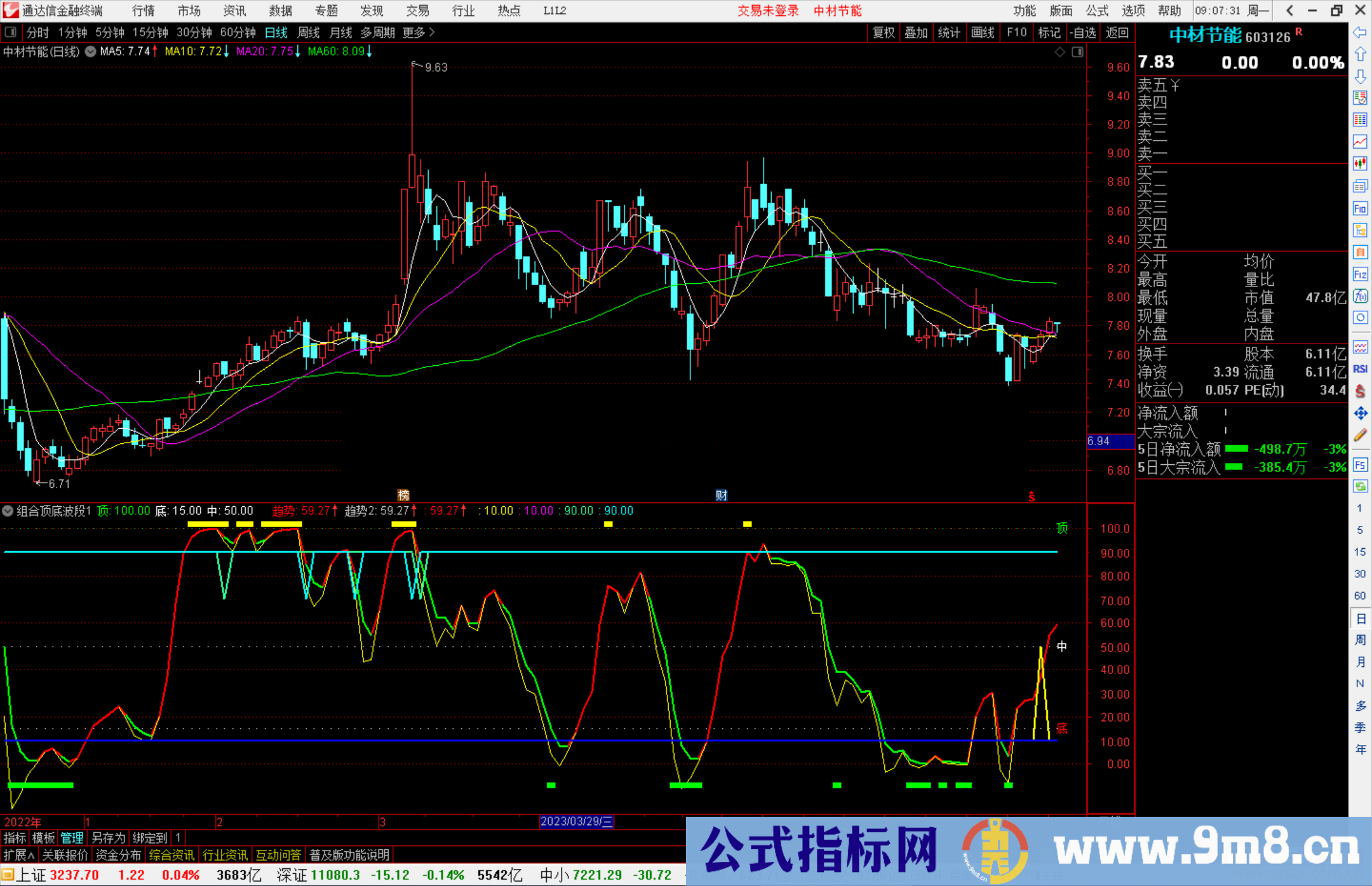 通达信组合顶底波段指标公式源码