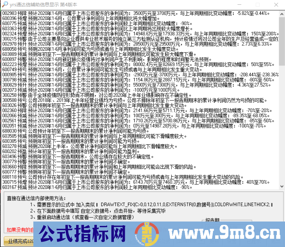 通达信避雷指标 提醒回避业绩雷的简单方法