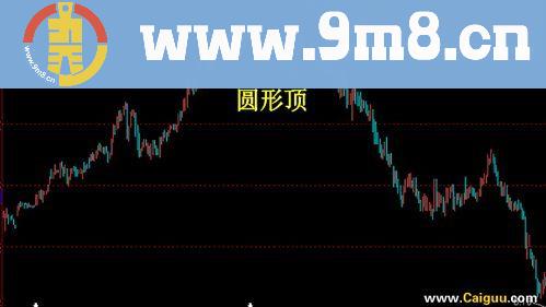 吃人不吐骨!绝对无法解套的死局形态