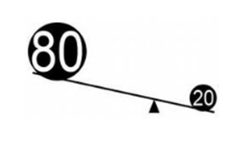 股市二八定律的故事