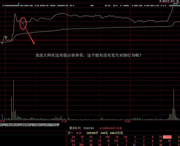 8月4日盘口语言教学：盘面逻辑与对倒（案例襄阳轴承）
