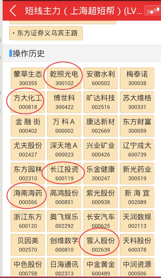 盘口语言教学：盘口的手法学习