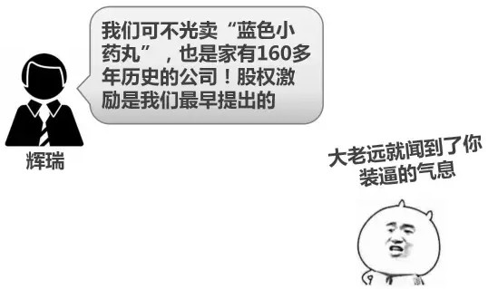 股权激励是什么意思