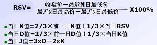 KDJ指标原理与应用讲解