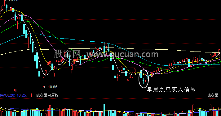 在焦躁中保持稳健